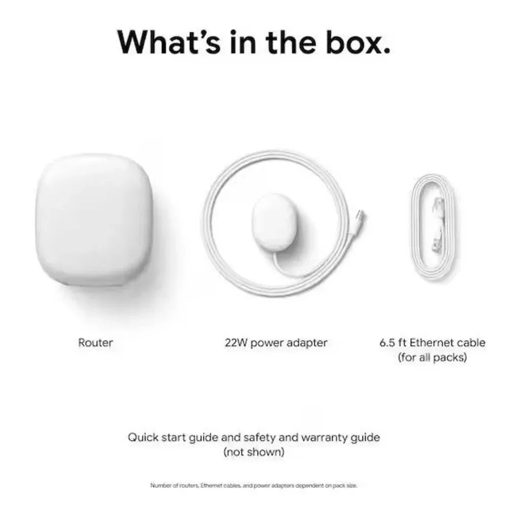 Google Nest Wi-fi Pro Wi-Fi 6E - 2-pack( GA03689-US) Router Snow-New